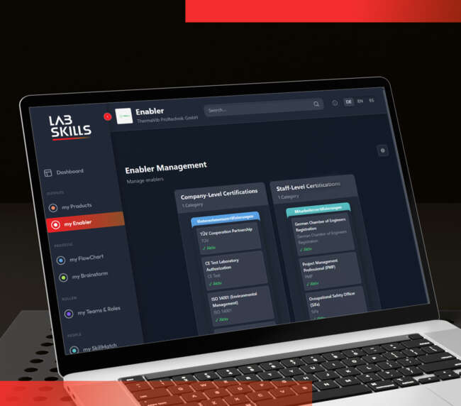 LabSkills Modul „Enabler“, Kompetenzmanagement Software für Infrastruktur und Skills